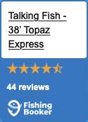 Talking Fish Reviews
